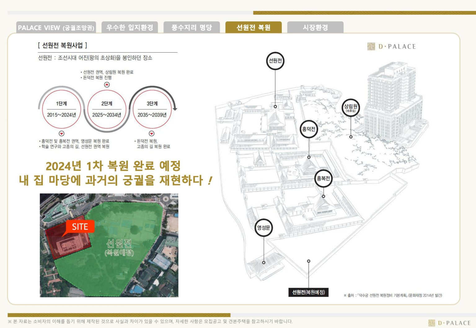 입지환경 4