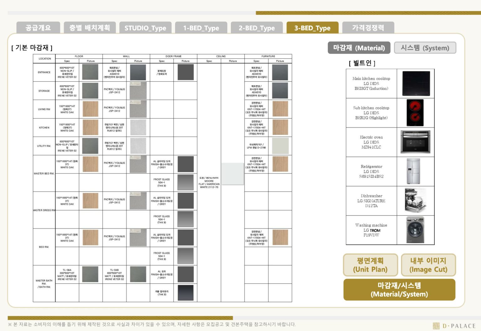 오피스텔 타입 39